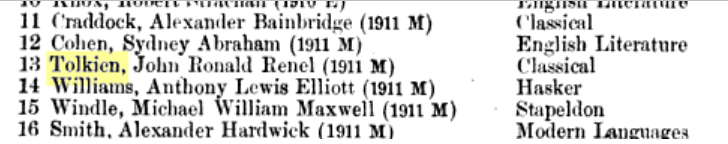 Oxford University Calendar, 1912