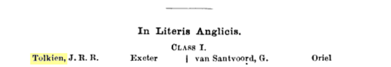 Oxford University Calendar, 1921